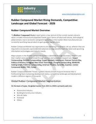 Rubber Compound Market