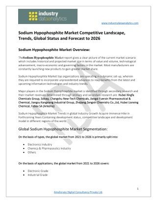 Sodium Hypophosphite Market