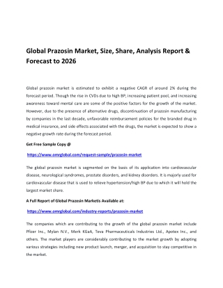 Global Prazosin Market