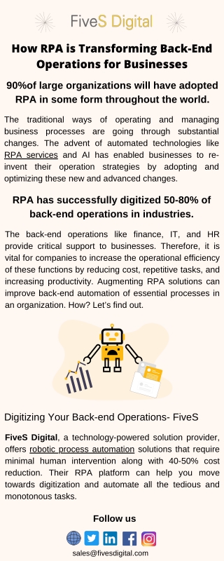 How is RPA Transforming Back-End Operations for Businesses