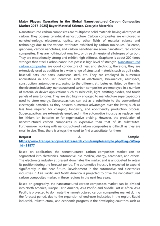 Major Players Operating in the Global Nanostructured Carbon Composites Market