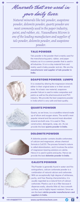 Minerals that are used in your daily lives. (1)