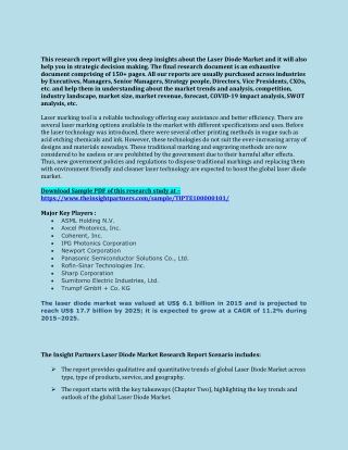 Laser Diode Market to 2025 - Global Analysis and Forecasts