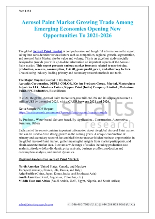 Aerosol Paint Market