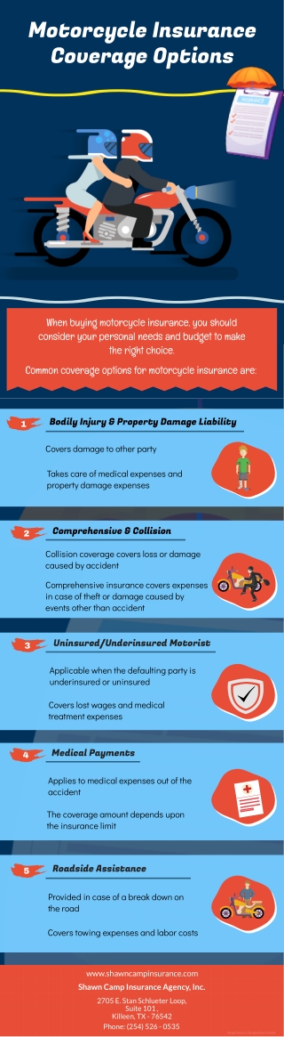 Motorcycle Insurance Coverage Options