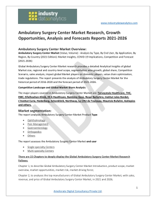 Ambulatory Surgery Center Market  Report Included latest Industry Data, Forecast