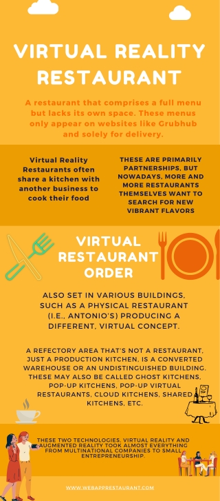 Virtual Reality Restaurant Info