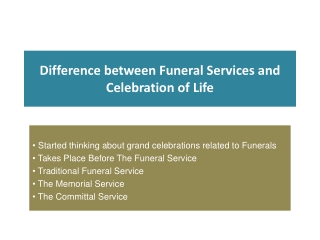 Different Kinds of Funerals Sydney Services