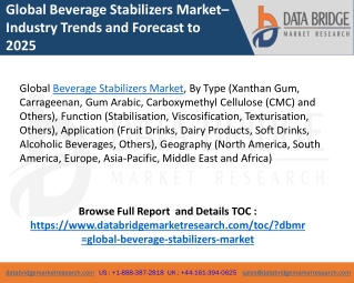 Beverage Stabilizers Market