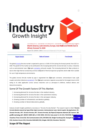 Zirconia Ferrules Market Report | Global Forecast To 2028