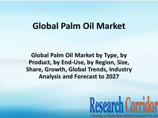 Global-Palm-Oil-Market