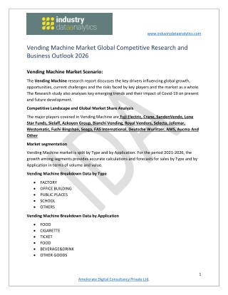 Vending Machine Market Size by Product,by Application-Industry Forecast To 2021-