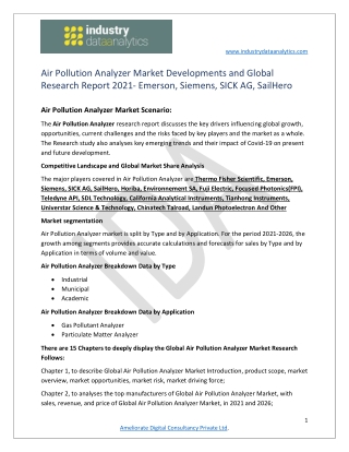 Air Pollution Analyzer Market Impressive Growth with Stunning CAGR Value