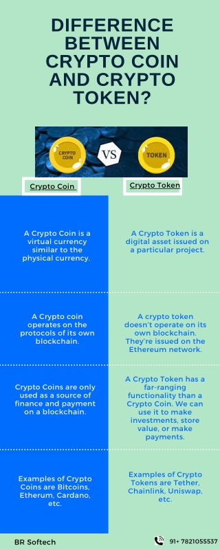 Why is Crypto Token Better than Crypto Coin?