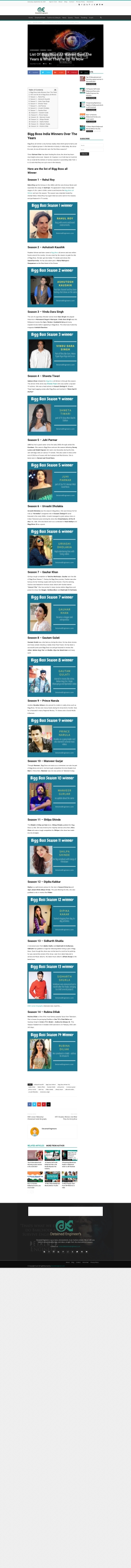 Know the list of Bigg Boss all season Winners