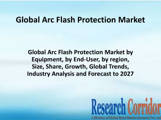 Global-Arc-Flash-Protection-Market