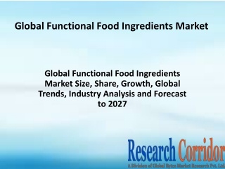 Global-Functional-Food-Ingredients-Market