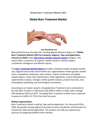 Global Burn Treatment Market 2021