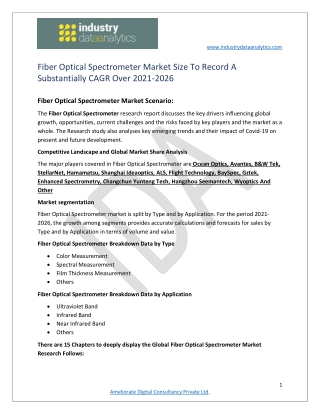 Fiber optical spectrometer Market Trends, Technology Innovation And Growth Predi