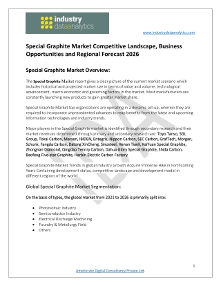 Special Graphite Market Current Status, Global Opportunities 2021