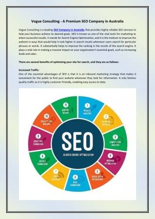 SEO Company in Australia