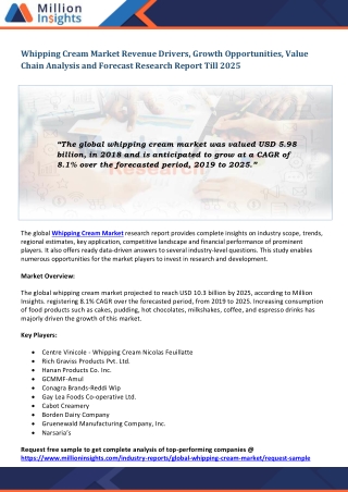 Whipping Cream Market