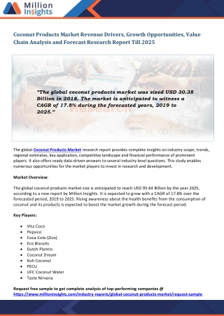 Coconut Products Market
