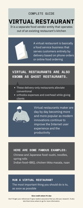 Virtual Restaurant Info (1)