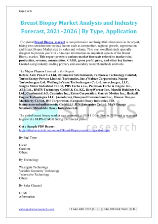 Breast Biopsy Market