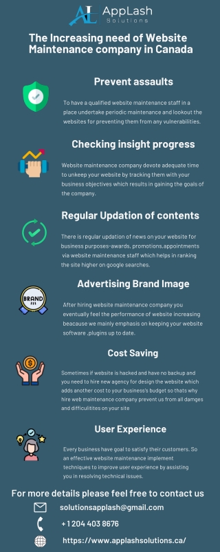 The increasing need of website maintenance company in Canada