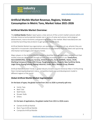 Artificial Marble Market Business Strategies, Latest Demands and Outlook 2026