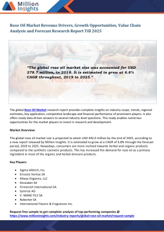 Rose Oil Market