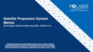 Satellite Propulsion System Market