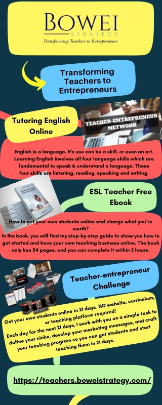 Tutoring English Online