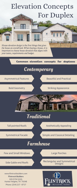 Elevation Concepts For Duplex