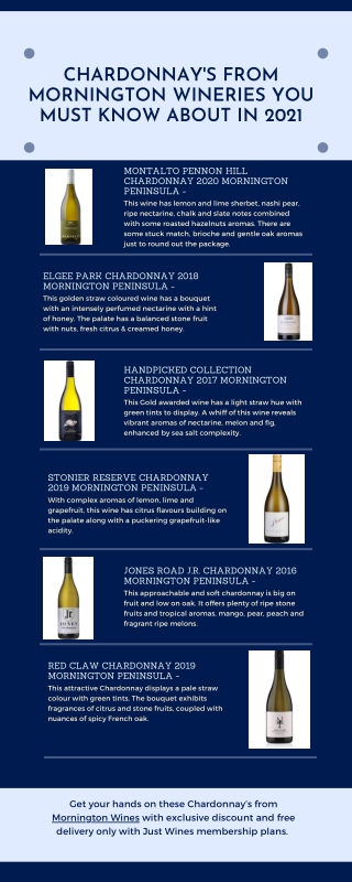 Chardonnay's From Mornington Wineries You Must Know About in 2021