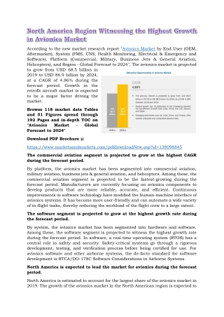 North America Region Witnessing the Highest Growth in Avionics Market