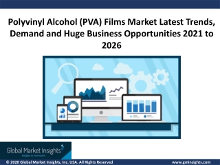 Polyvinyl Alcohol (PVA) Films Market