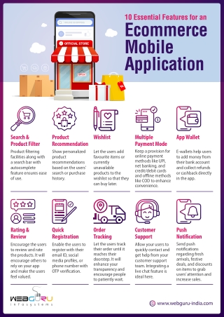 Top 10 Features for an Ecommerce Mobile Application An Infographic