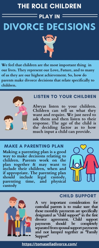 The Role Children Can Play in Divorce Decisions