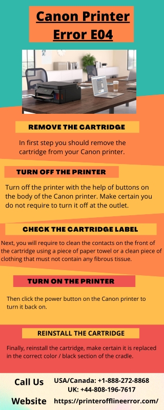 Guide To Fix Canon Printer Error E04