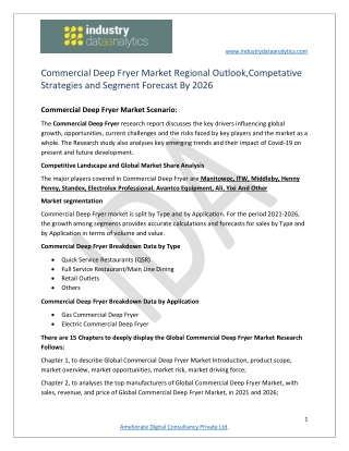 Commercial Deep Fryer Market Research Report 2021