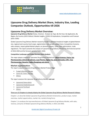 Liposome drug delivery market Growth, Developments Analysis and Precise Outlook