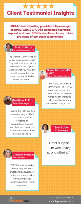 Hipaa Vault - Client's Reviews About HIPAA Compliant Hosting