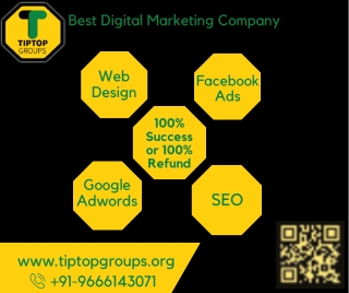 Top company for Digital Marketing in Hyderabad| Website Designing