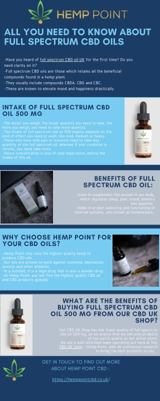 All you need to know about full spectrum CBD oils