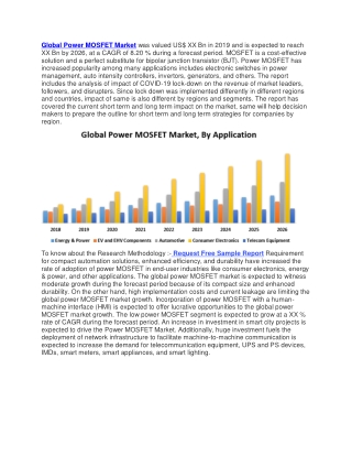 Power MOSFET Market was valued US