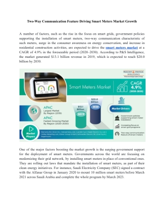 Smart Meters Market Recent Trends, Developments, Challenges and Opportunities