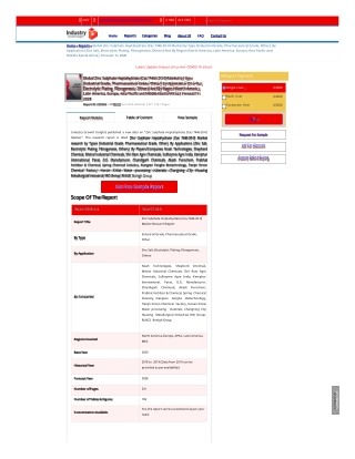 Zinc Sulphate Heptahydrate (Cas 7446-20-0) Market Research Report 2021-2028