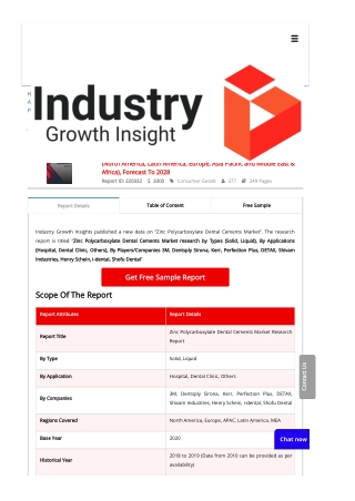 Zinc Polycarboxylate Dental Cements Market Research Report 2021-2028
